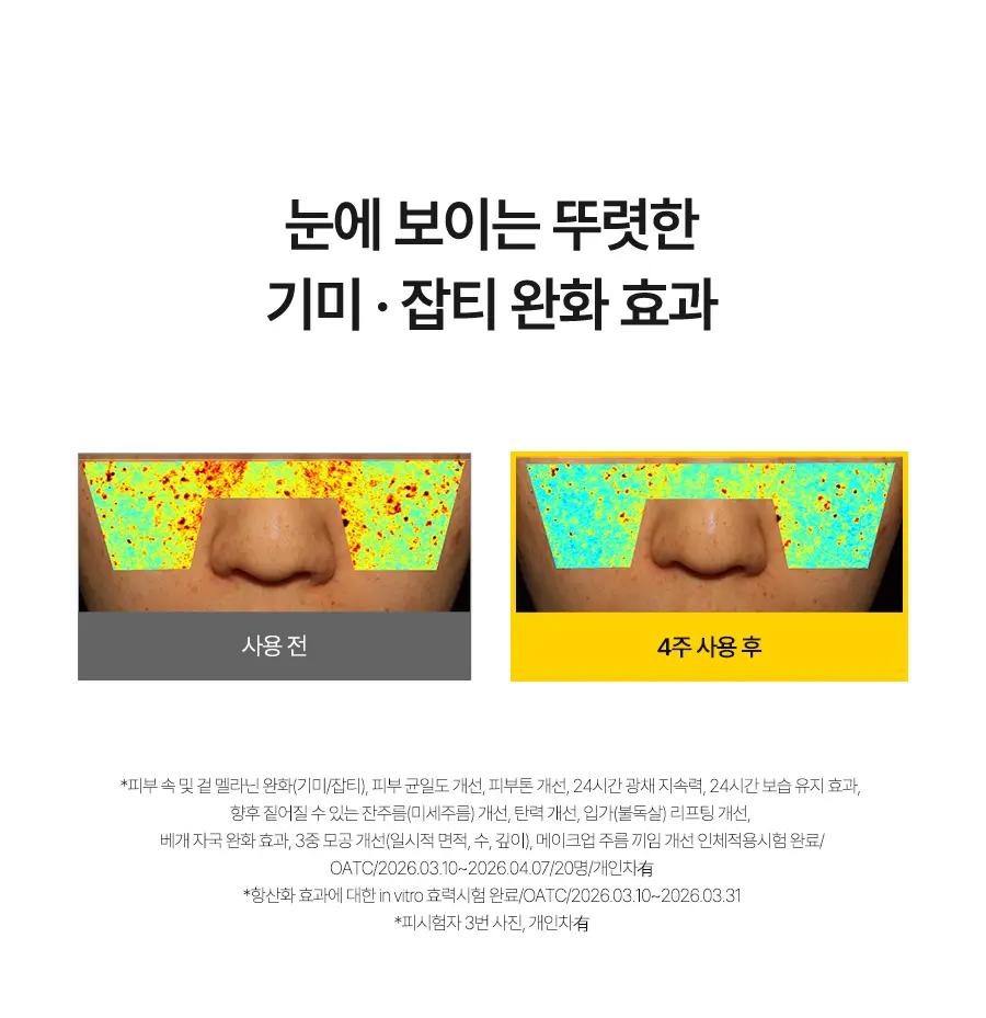 [26년 신형] 달바 비타 캡슐 크림 나이아신아마이드 5퍼센트 55g 상세페이지 8
